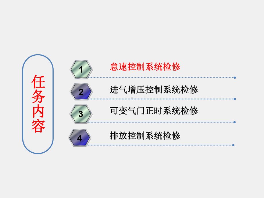 课件项目六汽油机辅助控制系统检修.pptx_第2页