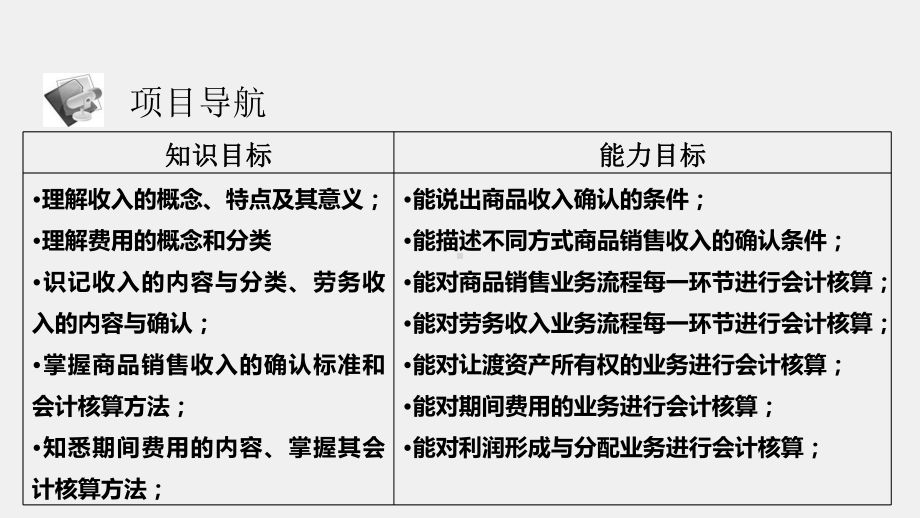 《财务会计实务（第二版）》课件项目十二 -任务二 确认记录期间费用.pptx_第2页