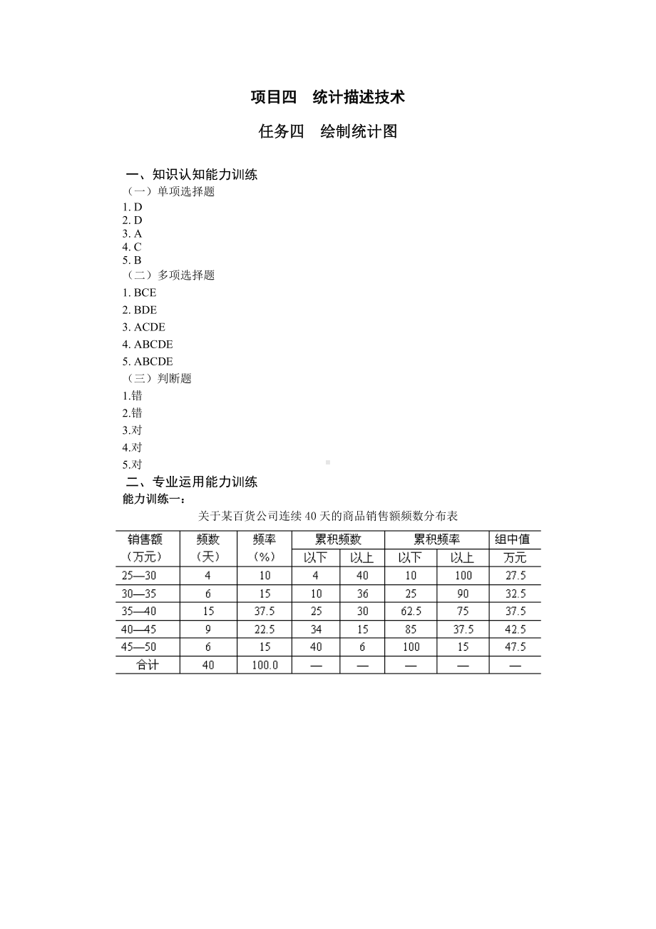 职业能力训练答案--项目四--任务四.doc_第1页