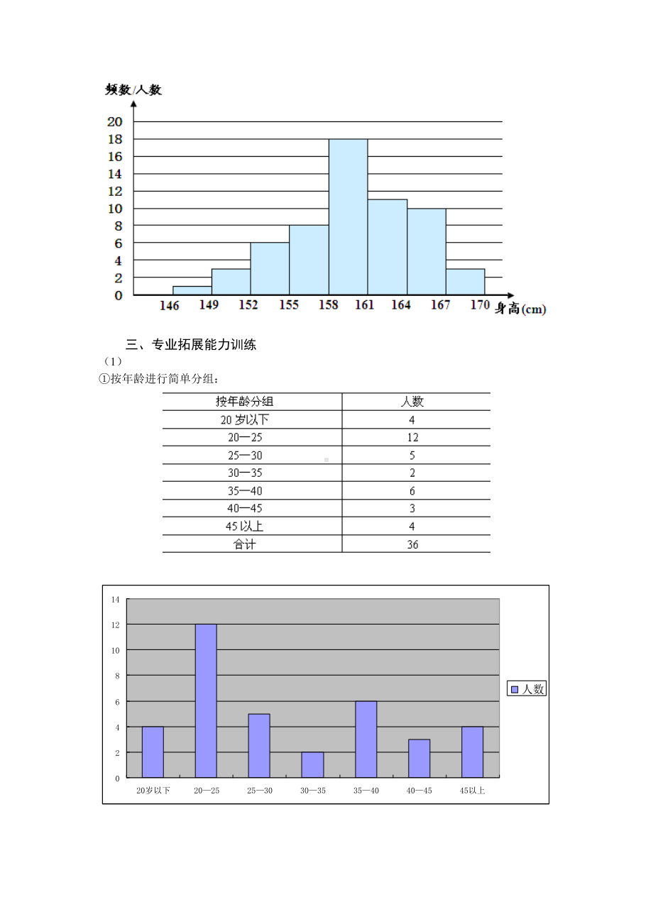 职业能力训练答案--项目四--任务四.doc_第3页