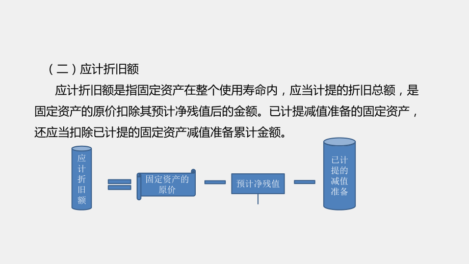 《财务会计实务（第二版）》课件任务二 (4).pptx_第3页