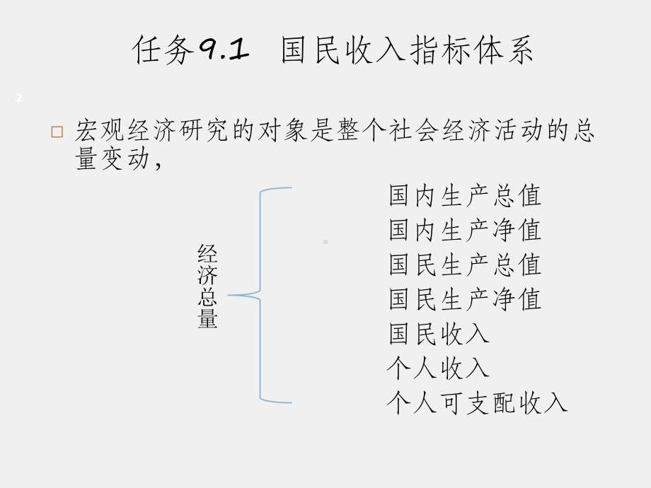 《经济学认知（第二版）》课件项目九 国民收入.ppt_第2页