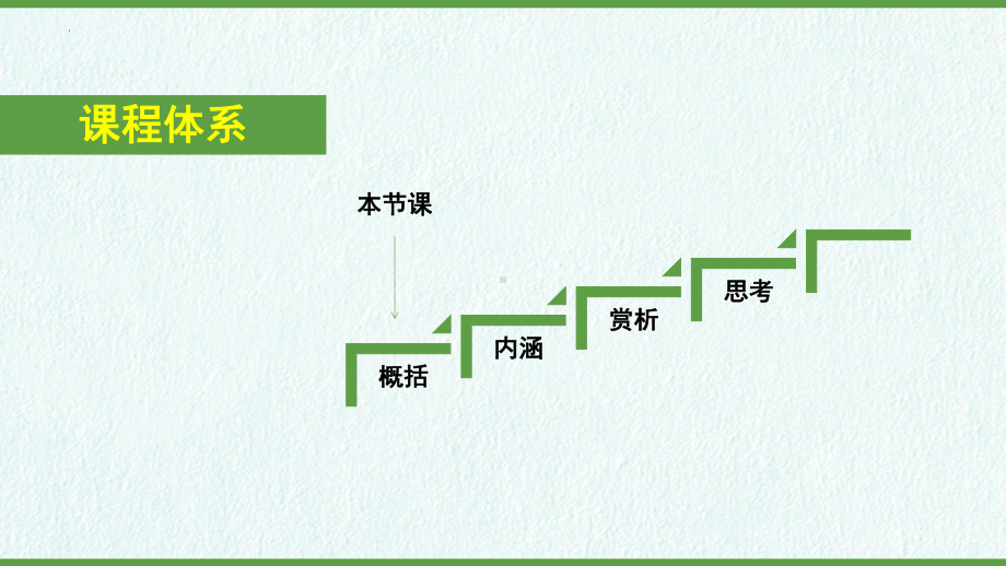 期末专题复习《概括文章主要内容》ppt课件-（部）统编版七年级上册《语文》.pptx_第2页