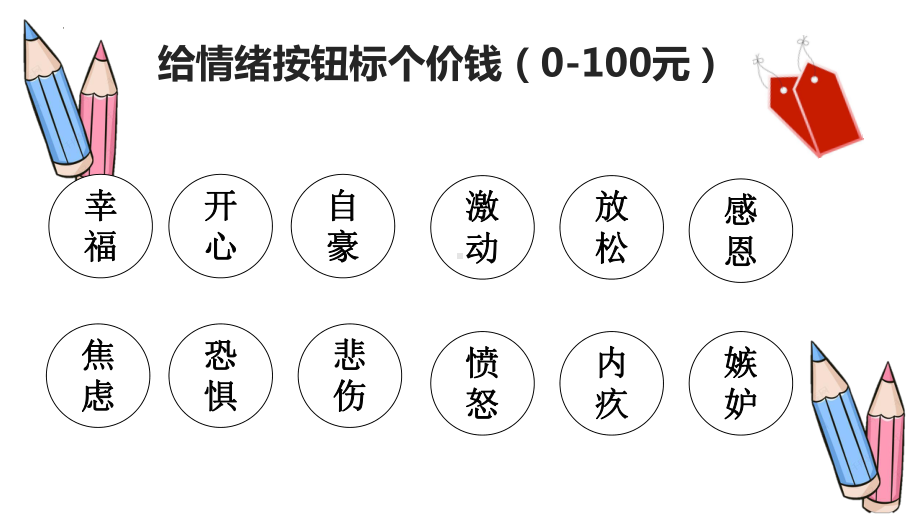 第二十课 把握情绪的主旋律-负性情绪按钮 ppt课件 -2024新北师大版（2015）七年级全一册《心理健康》.pptx_第3页