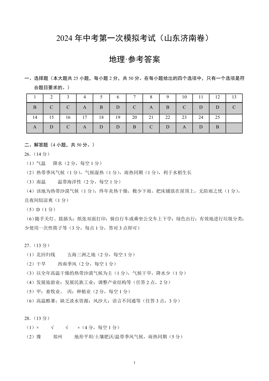 2024年初三中考第一次模拟考试试题：地理（山东济南）（参考答案及评分标准）.docx_第1页