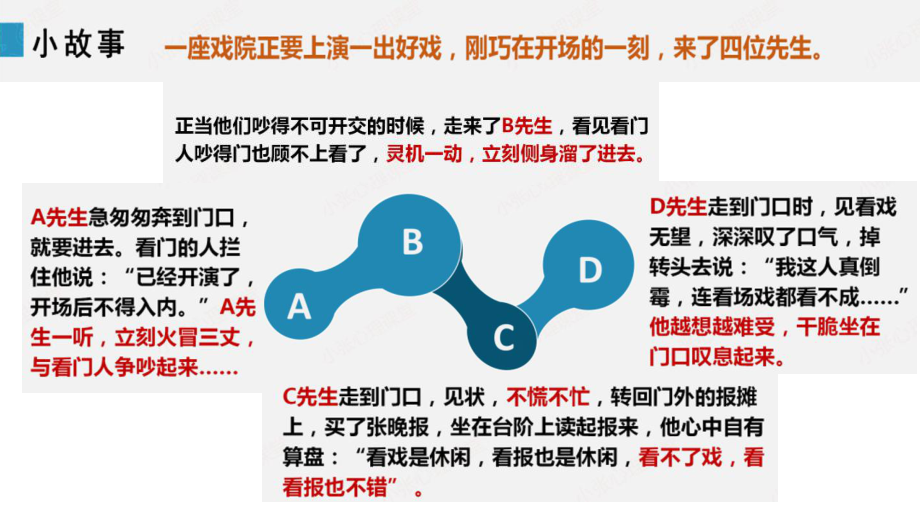 第四课欣赏本真的自我（咱也是有气质的人）ppt课件-2024新北师大版（2015）九年级全一册《心理健康》.pptx_第2页