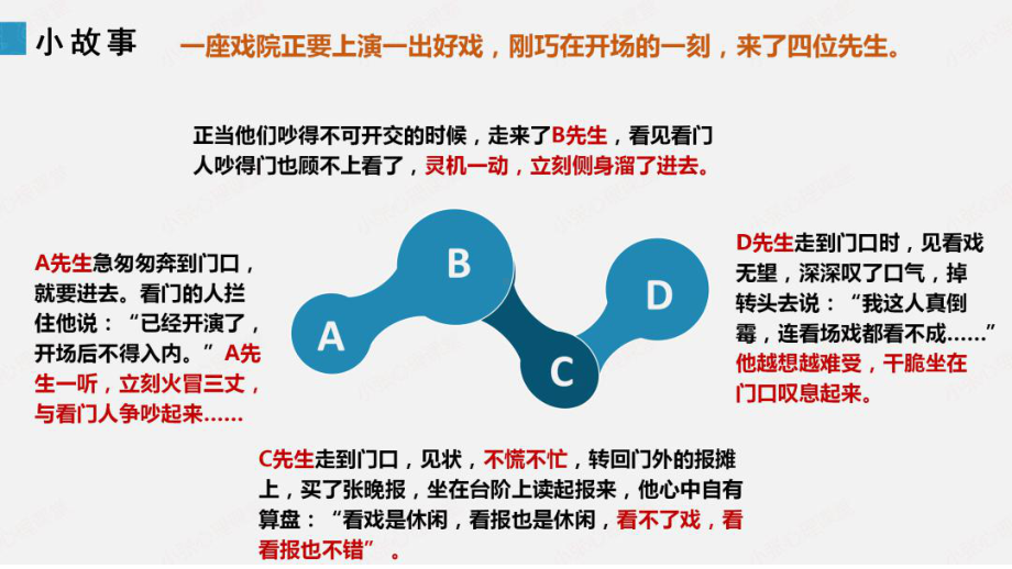 第四课欣赏本真的自我（咱也是有气质的人）ppt课件-2024新北师大版（2015）九年级全一册《心理健康》.pptx_第3页