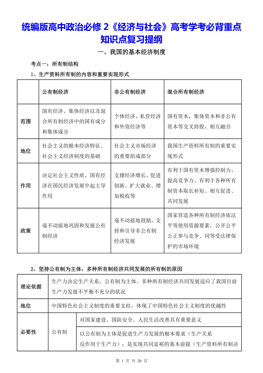 统编版高中政治必修2《经济与社会》高考学考必背重点知识点复习提纲（实用！）.docx_第1页