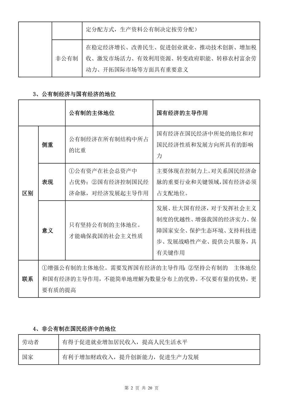 统编版高中政治必修2《经济与社会》高考学考必背重点知识点复习提纲（实用！）.docx_第2页