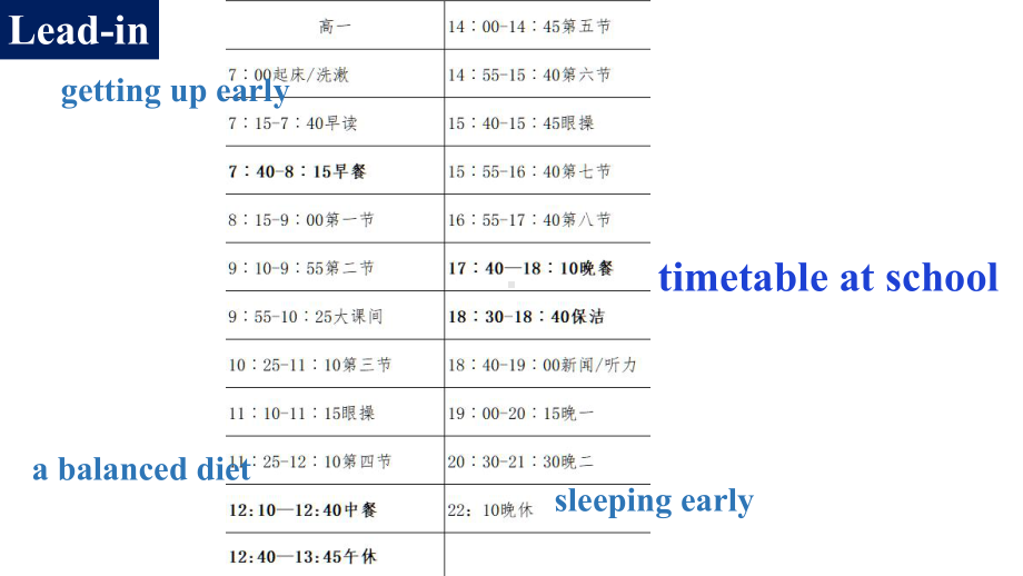 Unit 4 Looking good, feeling good Welcome to the unit & Reading (I) （ppt课件）-2024新牛津译林版（2020）《高中英语》必修第一册.pptx_第2页