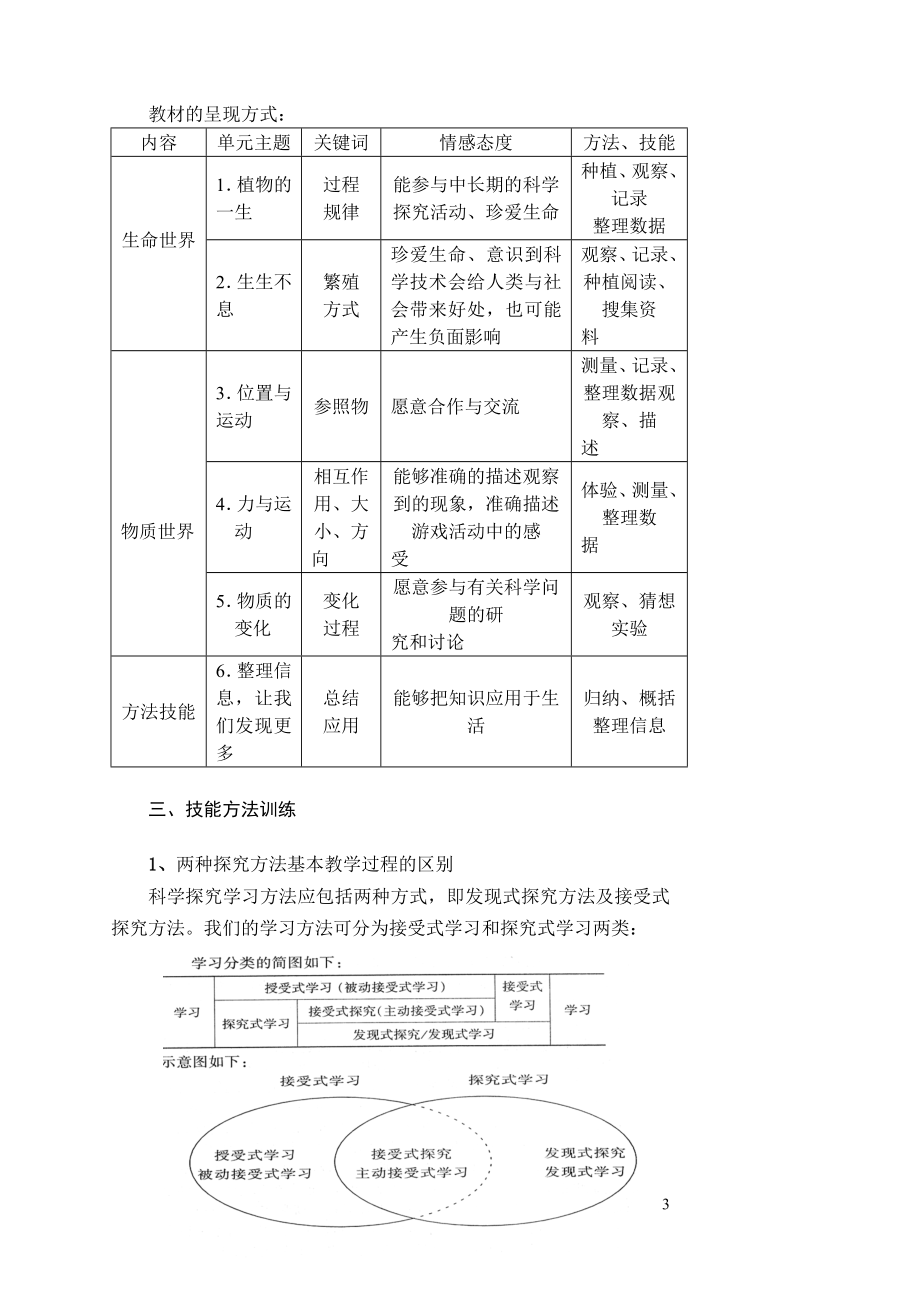 2024新湘科版四年级下册《科学》教学参考.doc_第3页