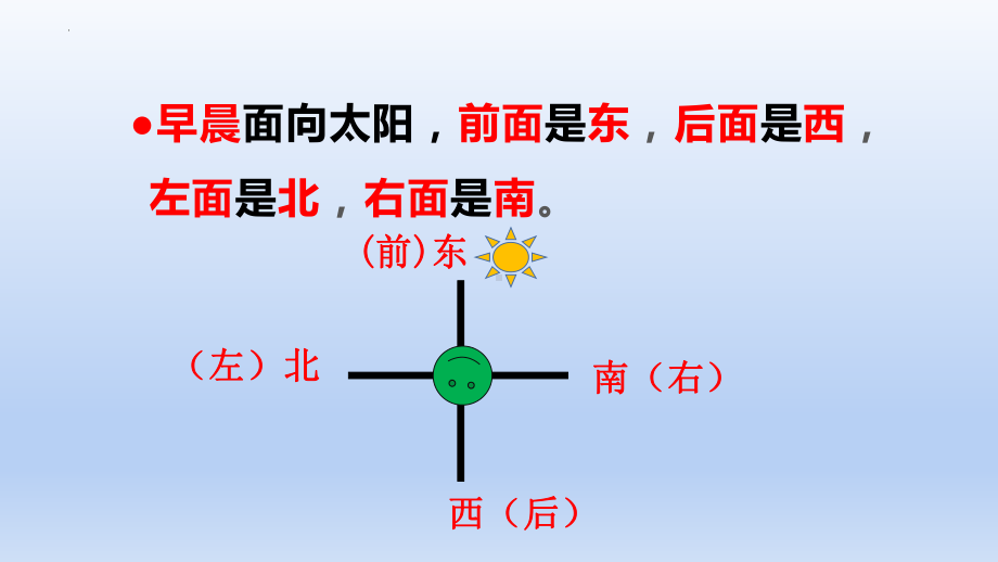 5-8复习 ppt课件(共26张PPT)-2024新冀人版一年级下册《科学》.pptx_第3页