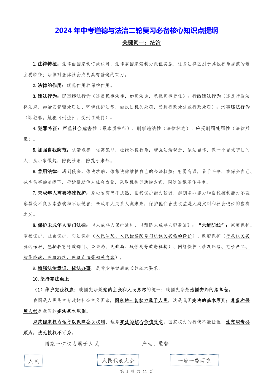 2024年中考道德与法治二轮复习必备核心知识点提纲（实用！）.docx_第1页