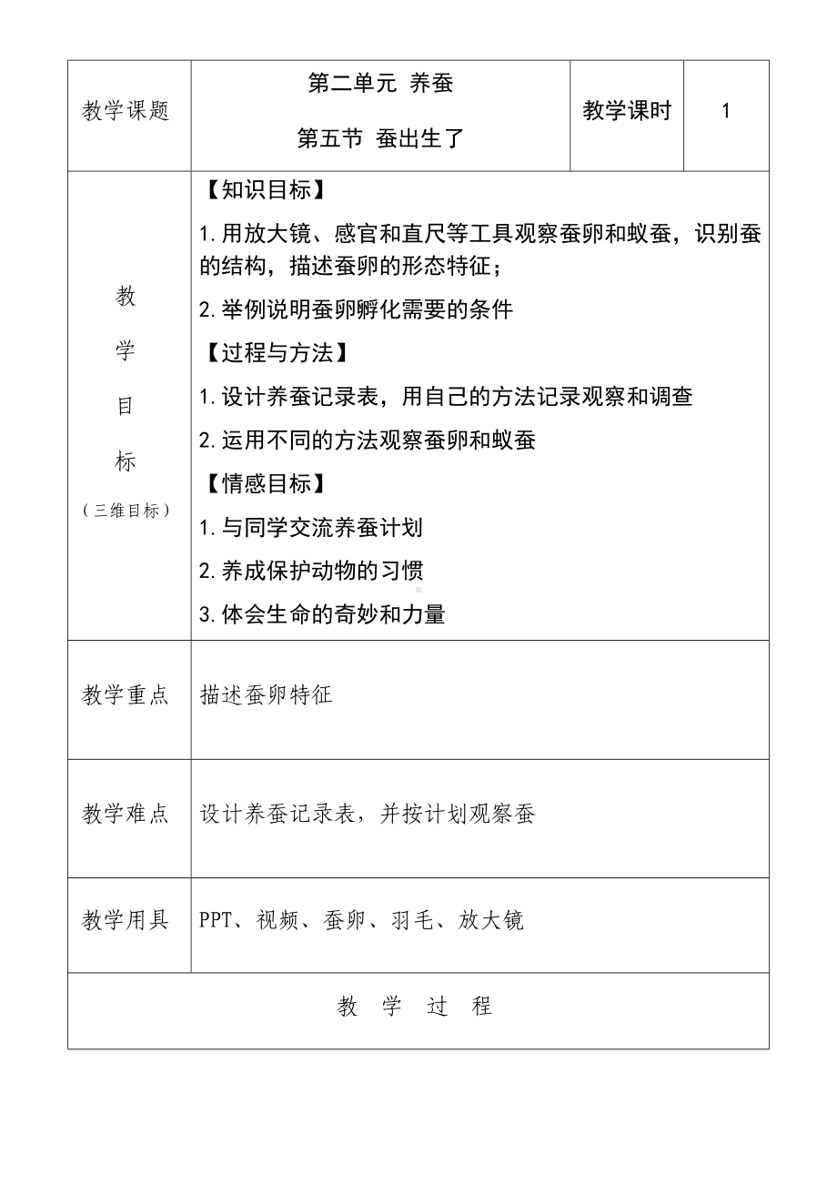 2.5《蚕出生了》教学设计(表格式)-2024新人教鄂教版四年级下册《科学》.docx_第1页