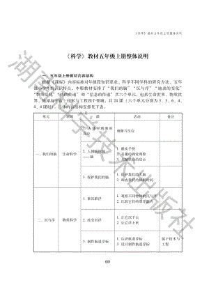 2024新湘科版五年级上册《科学》教师教学参考用书（电子教参；免费）.pdf