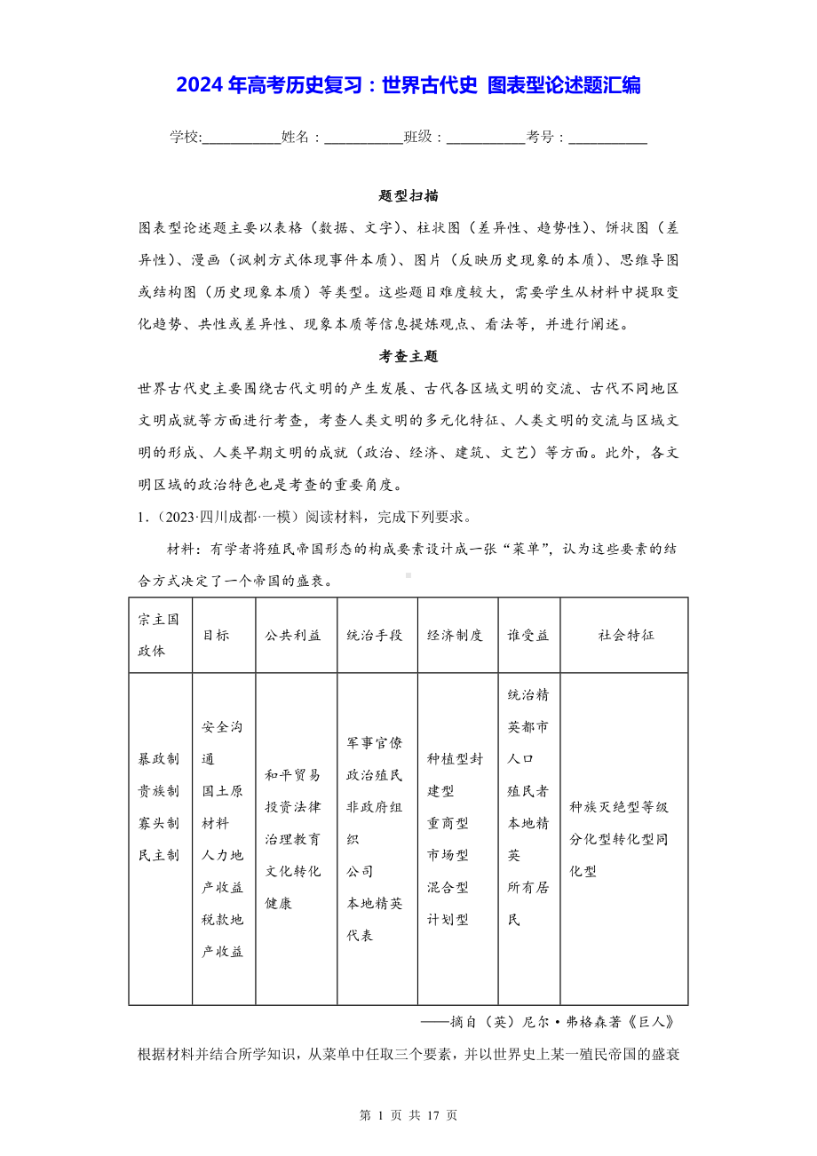 2024年高考历史复习：世界古代史 图表型论述题汇编（含答案解析）.docx_第1页