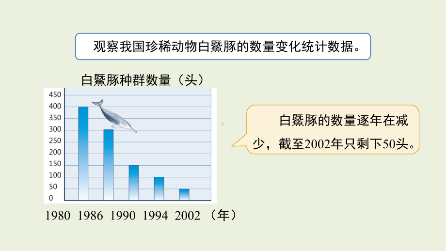 3.4 人类对生物的影响 ppt课件（12张PPT）-2024新湘科版四年级下册《科学》.pptx_第3页