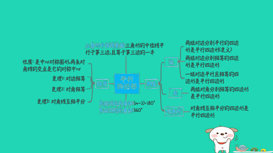 福建专版2024春八年级数学下册期末提分练案第8讲平行四边形1考点梳理与达标训练作业课件北师大版.pptx_第2页