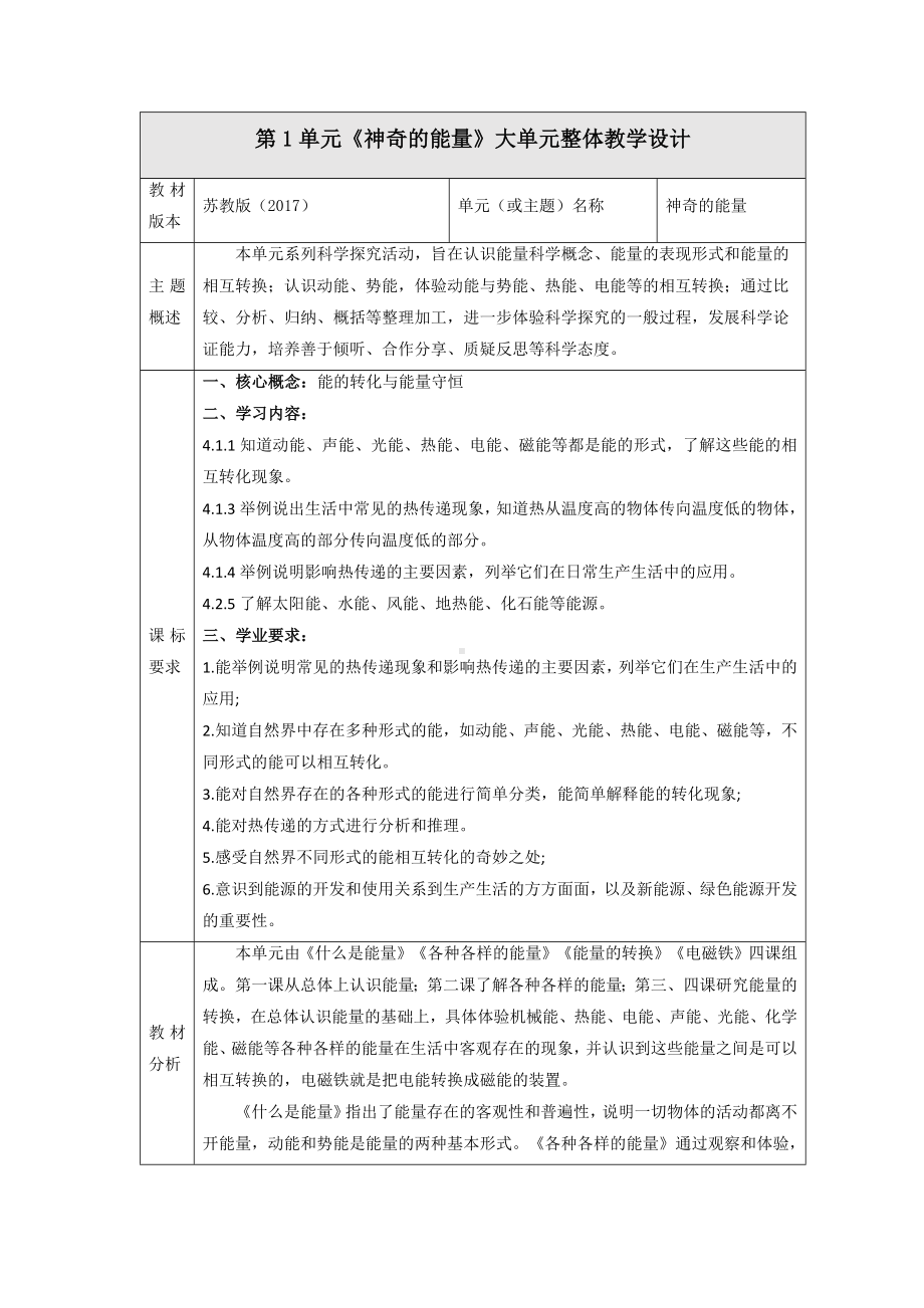 2024新苏教版六年级下册《科学》第一单元《神奇的能量》单元教学规划.docx_第1页