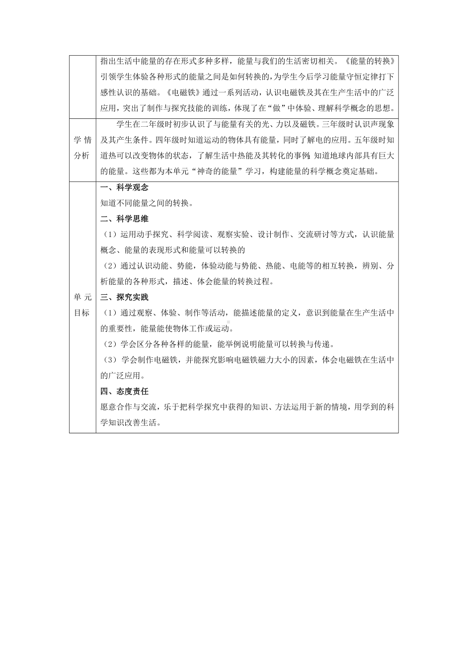 2024新苏教版六年级下册《科学》第一单元《神奇的能量》单元教学规划.docx_第2页