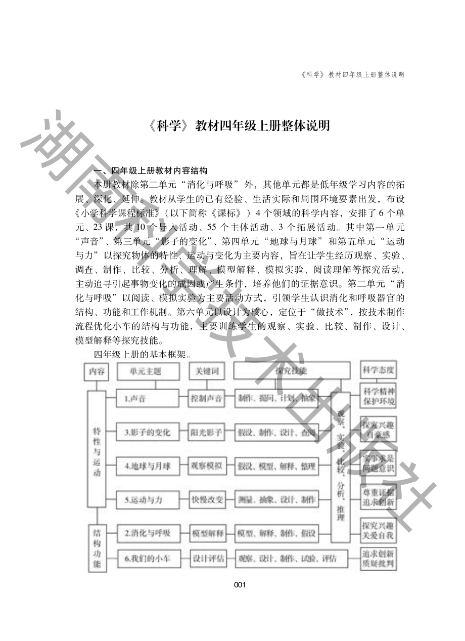 2024新湘科版四年级上册《科学》教师教学参考用书（电子教参；免费）.pdf_第1页