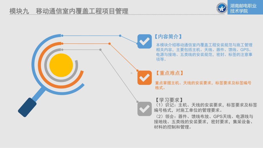 《移动通信室内覆盖系统工程设计与实践》课件9.pptx_第2页