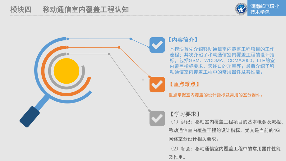 《移动通信室内覆盖系统工程设计与实践》课件4-1.pptx_第2页