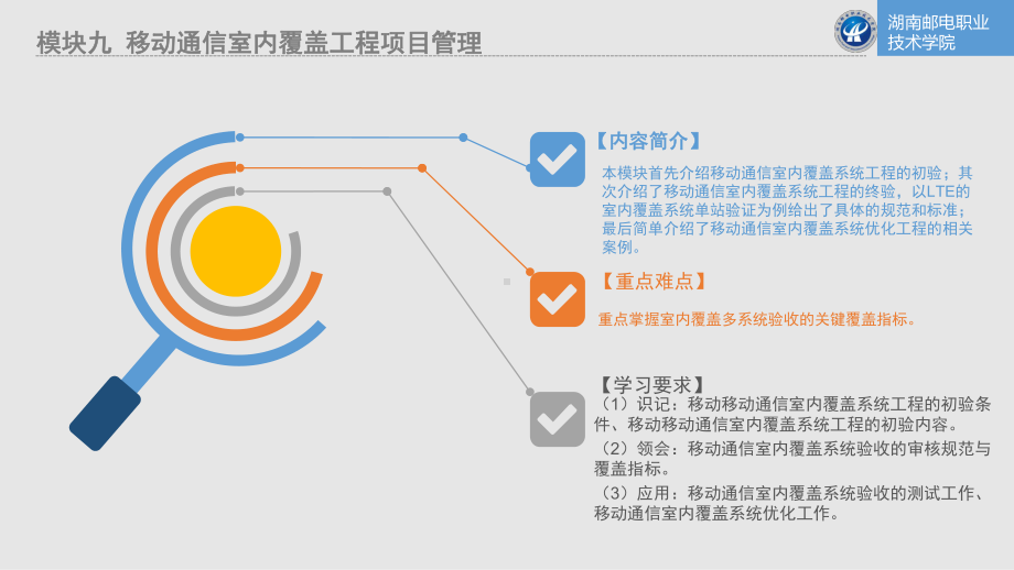 《移动通信室内覆盖系统工程设计与实践》课件10.pptx_第2页