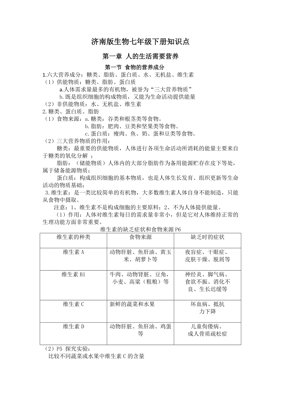 济南版七年级下册生物知识点总结.doc_第1页