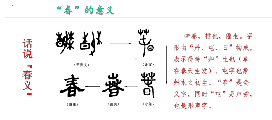 第1课《春》ppt课件（共44张ppt）-（部）统编版七年级上册《语文》.pptx_第2页