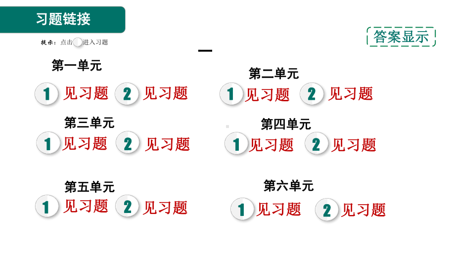 期末专题复习：字音、字形 ppt课件（共27张PPT）-（部）统编版七年级上册《语文》.pptx_第2页