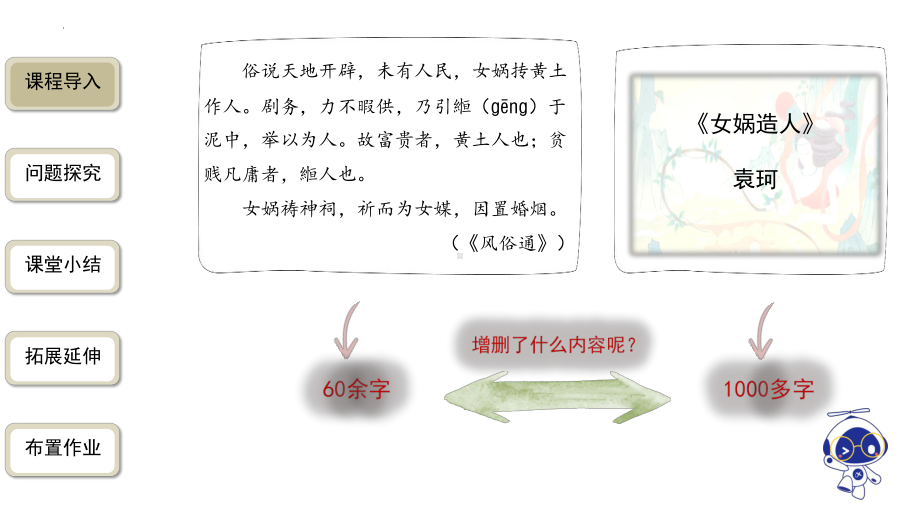 第21课《女娲造人》ppt课件（共21张ppt）-（部）统编版七年级上册《语文》.pptx_第2页