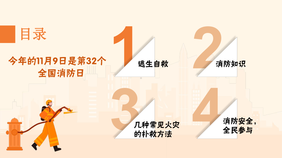 预防为主生命至上 ppt课件-2024春高一下学期消防宣传月主题班会.pptx_第2页