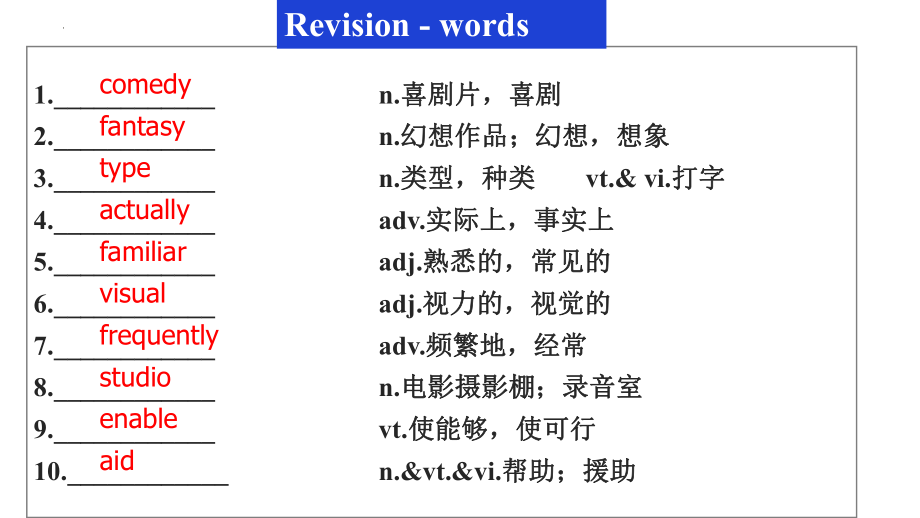 Unit1 Lights,Camera,Action! Reading Language Points（ppt课件）-2024新牛津译林版（2020）《高中英语》必修第二册.pptx_第2页