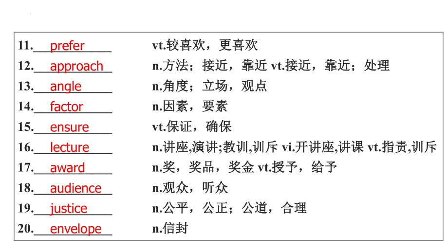 Unit1 Lights,Camera,Action! Reading Language Points（ppt课件）-2024新牛津译林版（2020）《高中英语》必修第二册.pptx_第3页