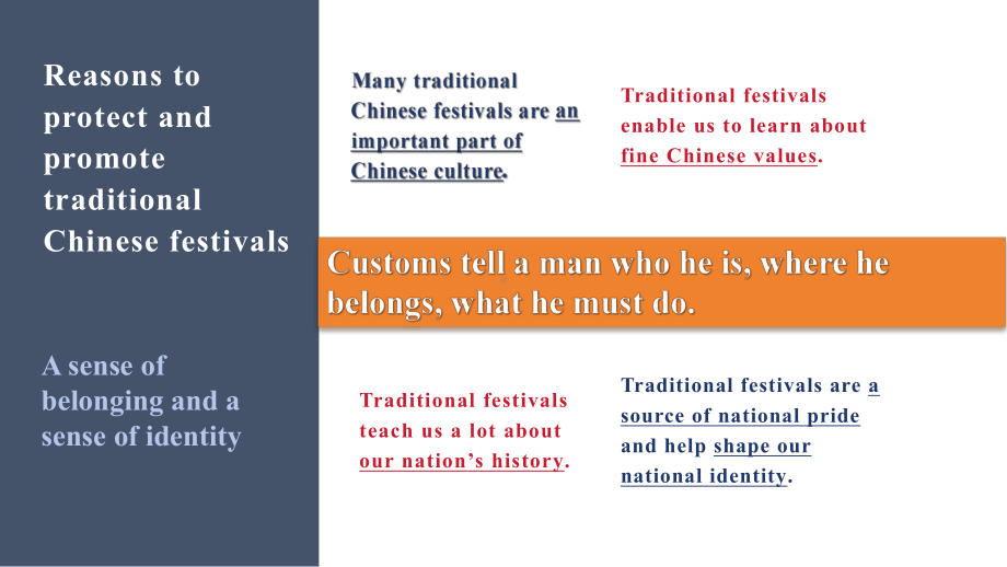 Unit3 Festivals and Customs Integrated Skills （ppt课件）-2024新牛津译林版（2020）《高中英语》必修第二册.pptx_第2页