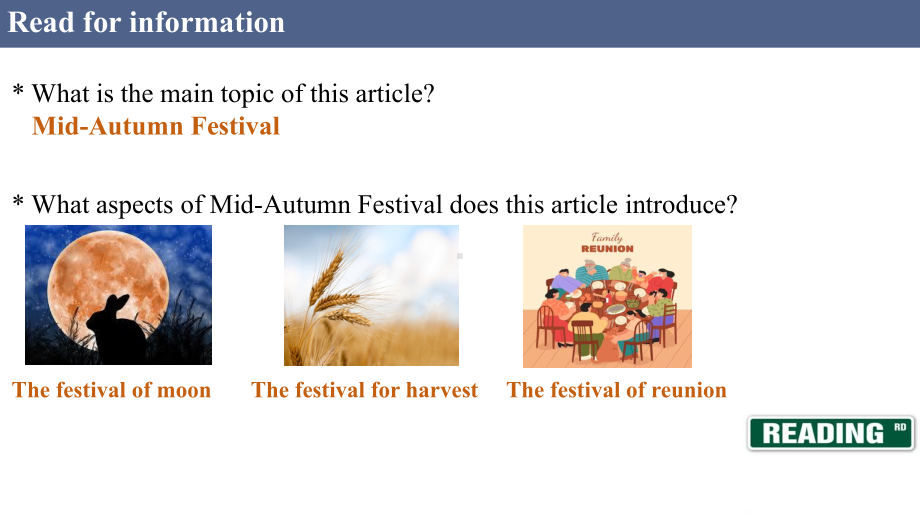 Unit3 Festivals and Customs Integrated Skills （ppt课件）-2024新牛津译林版（2020）《高中英语》必修第二册.pptx_第3页