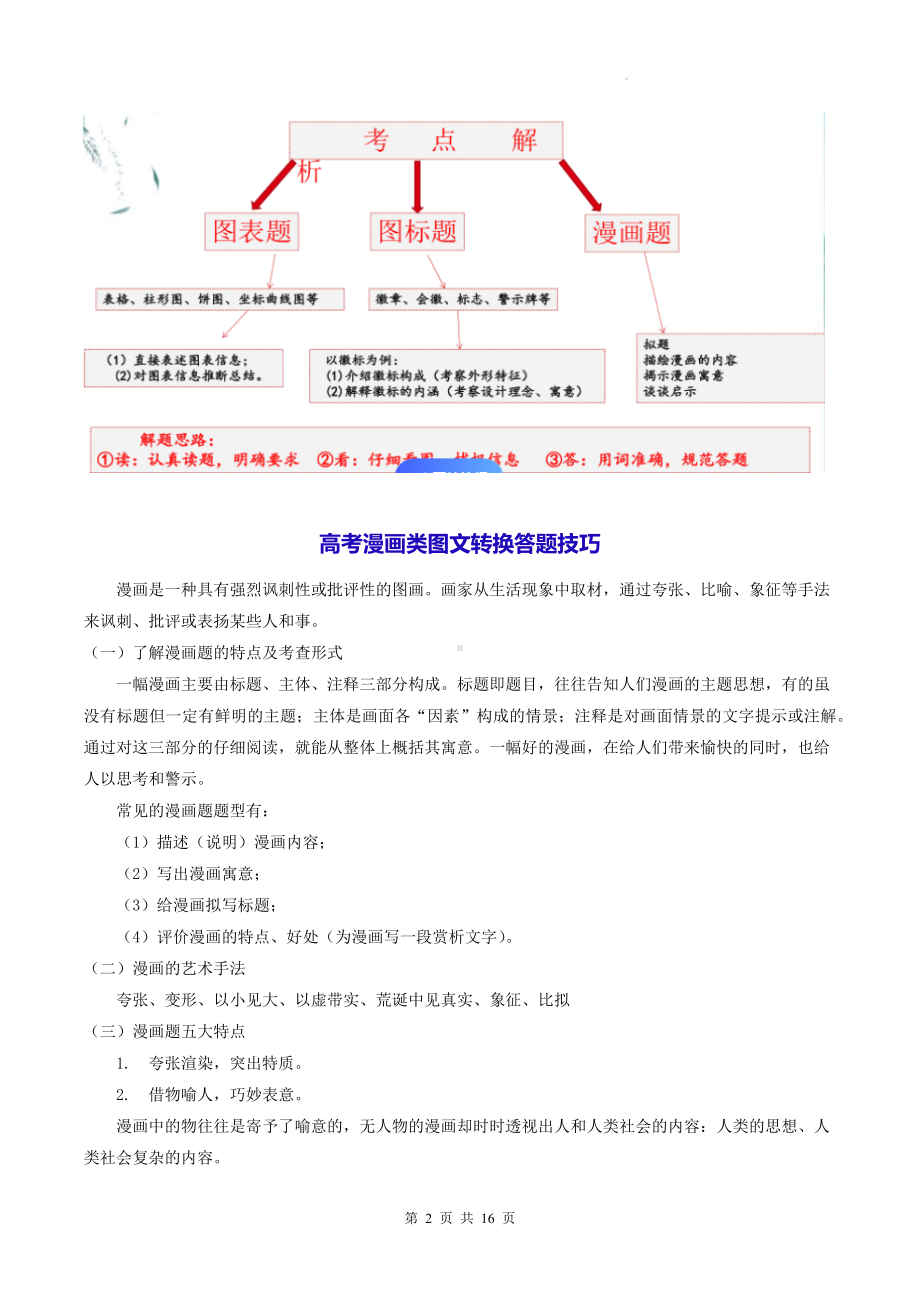 2024年高考语文一轮复习：图文转换 考点梳理与练习题汇编（Word版含答案）.docx_第2页