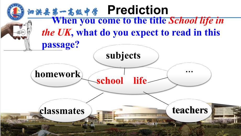 Unit 1 Back to school Extended reading used in class （ppt课件）-2024新牛津译林版（2020）《高中英语》必修第一册.pptx_第3页