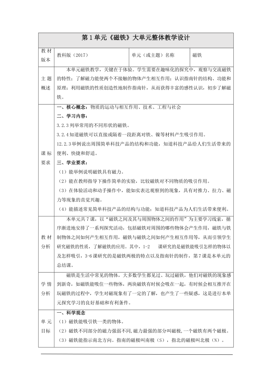 2024新教科版二年级下册《科学》第一单元《磁铁》单元教学规划（表格式）.doc_第1页