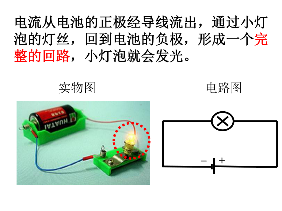 2.4《电路出故障了》ppt课件（18张PPT)-2024新教科版四年级下册《科学》.pptx_第1页