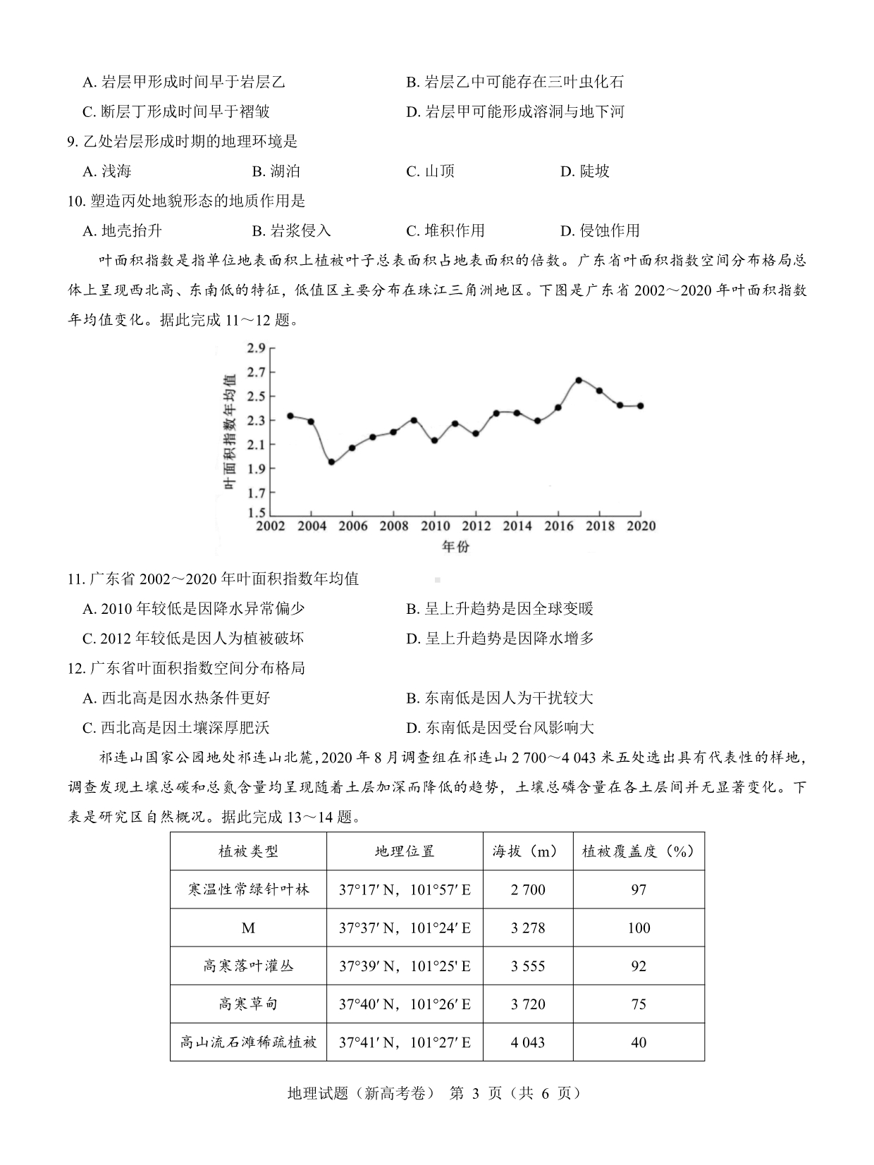 （新高考卷）名校教研联盟2024届高三2月开学考试 地理.pdf_第3页