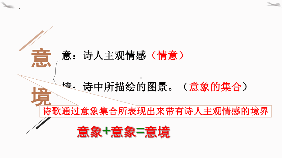 鉴赏诗歌意象和意境 -2024年中考语文一轮复习ppt课件-2024年中考语文复习.pptx_第3页