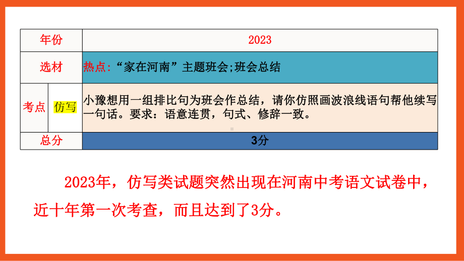 2024年语文一轮复习积累与运用专题复习之仿写、句式变换类题ppt课件-2024年中考语文复习.pptx_第2页