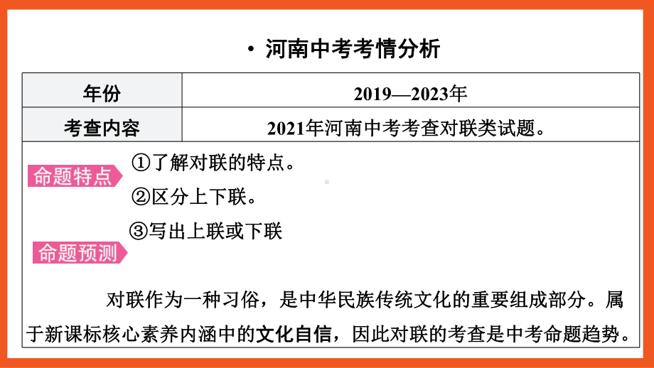 2024年语文一轮复习积累与运用专题复习之对联与书法鉴赏 ppt课件-2024年中考语文复习.pptx_第2页