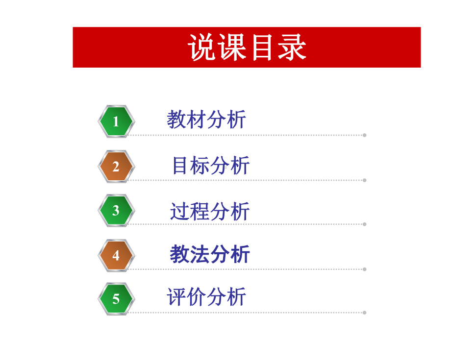 （一等奖课件）全国教师教学说课比赛题目：初二数学《因式分解》.ppt_第2页