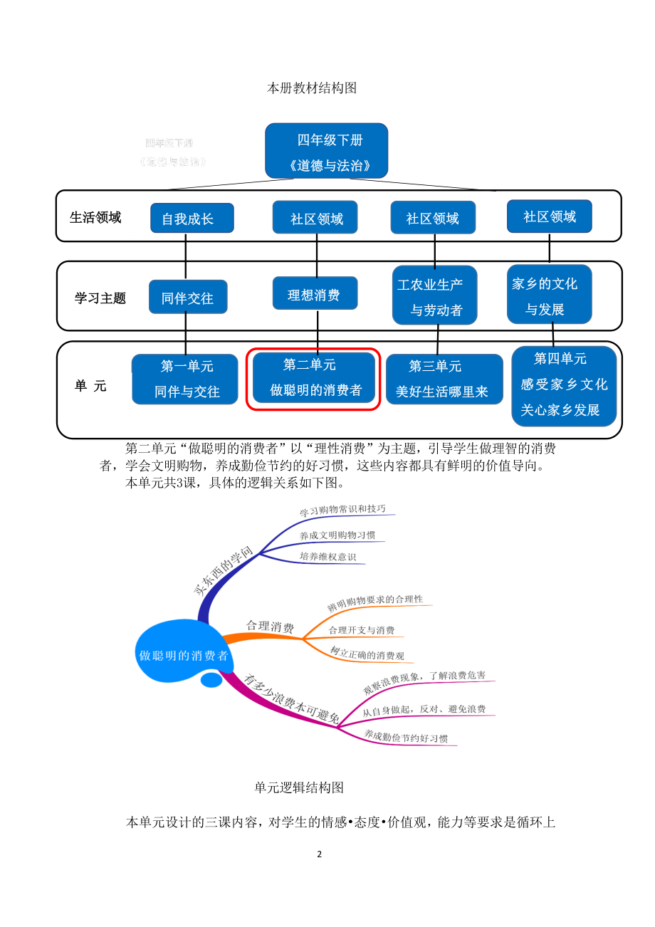 第2单元《做聪明的消费者》 单元作业设计-（统）部编版四年级下册《道德与法治》 （pdf格式）.pdf_第2页