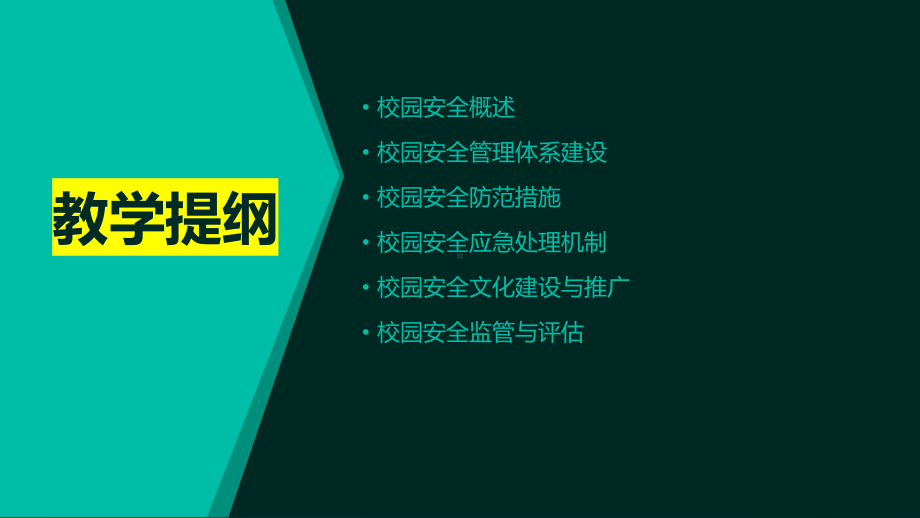 校园“安全无小事防患于未然”ppt课件-2024春高中安全教育主题班会.pptx_第2页