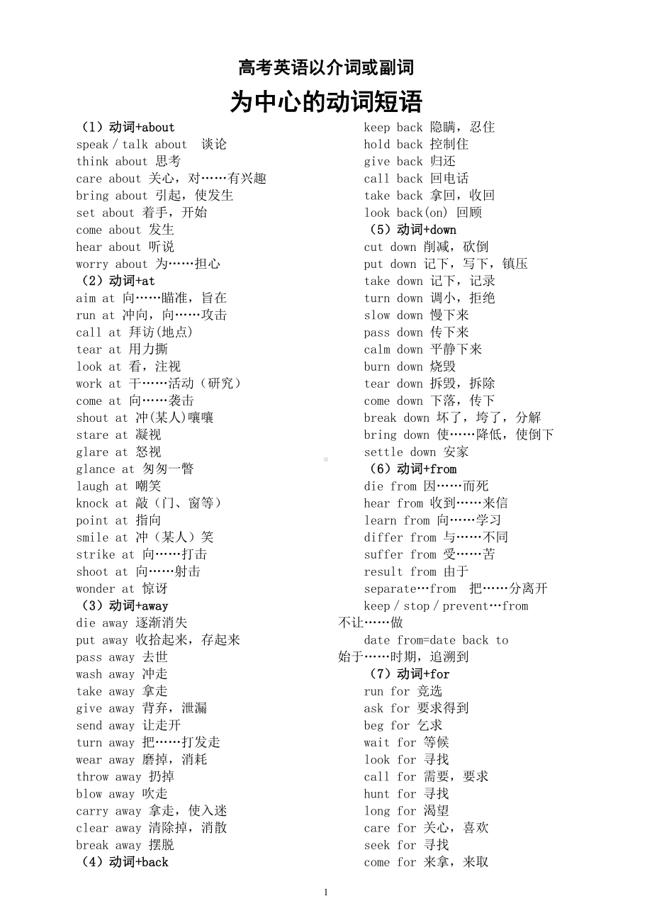 高中英语2024届高考以介词或副词为中心的动词短语汇总.doc_第1页