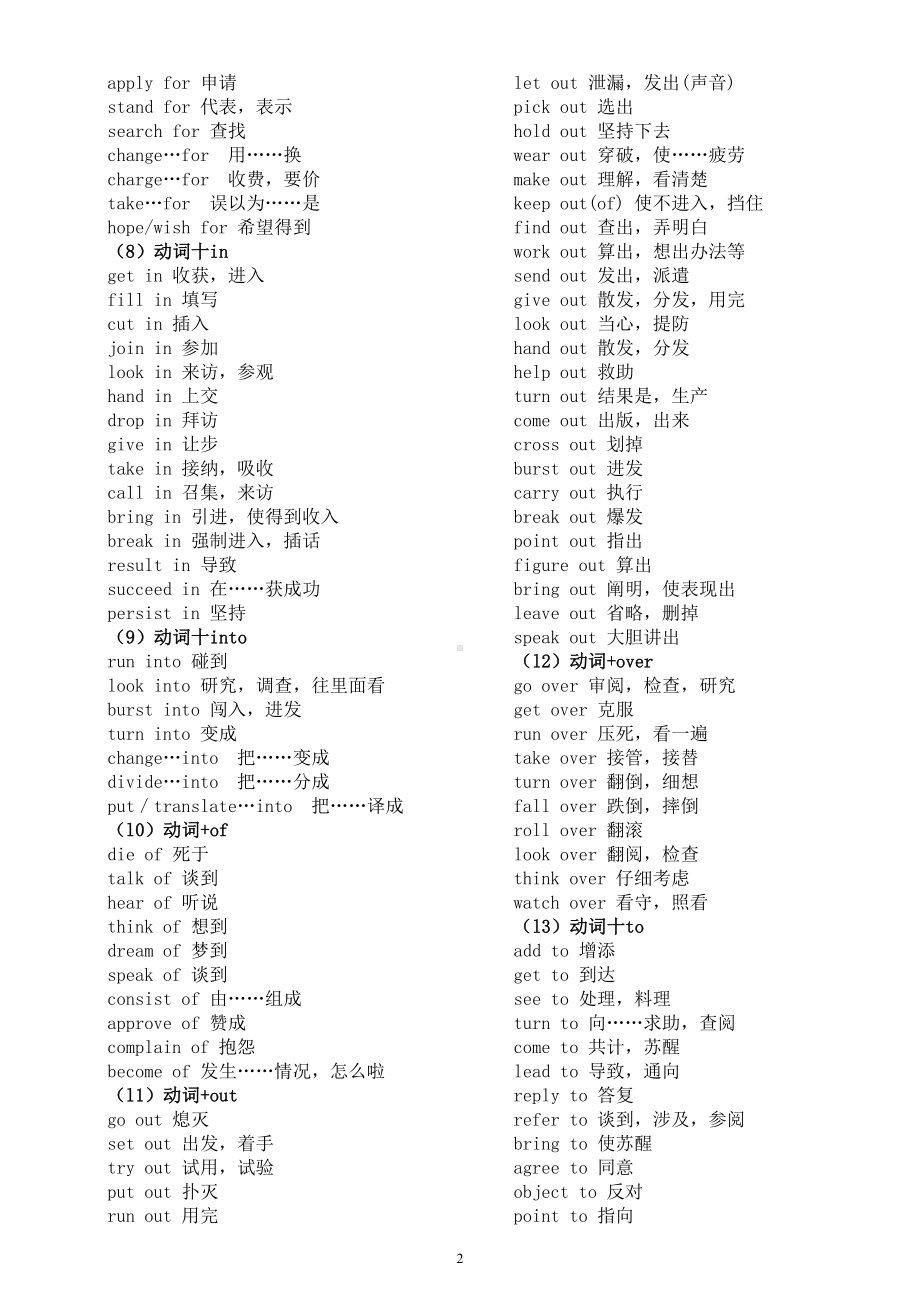 高中英语2024届高考以介词或副词为中心的动词短语汇总.doc_第2页